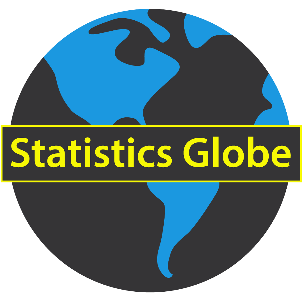 Statistics Globe Logo