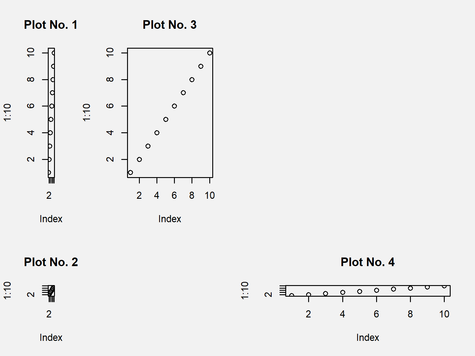 r graph figure 3 layout function