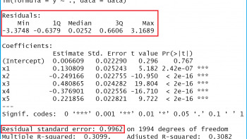 Extract Residuals & Sigma from Linear Regression Model in R (3 Examples)