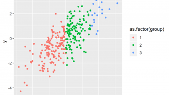 Color Scatterplot Points in R (2 Examples)
