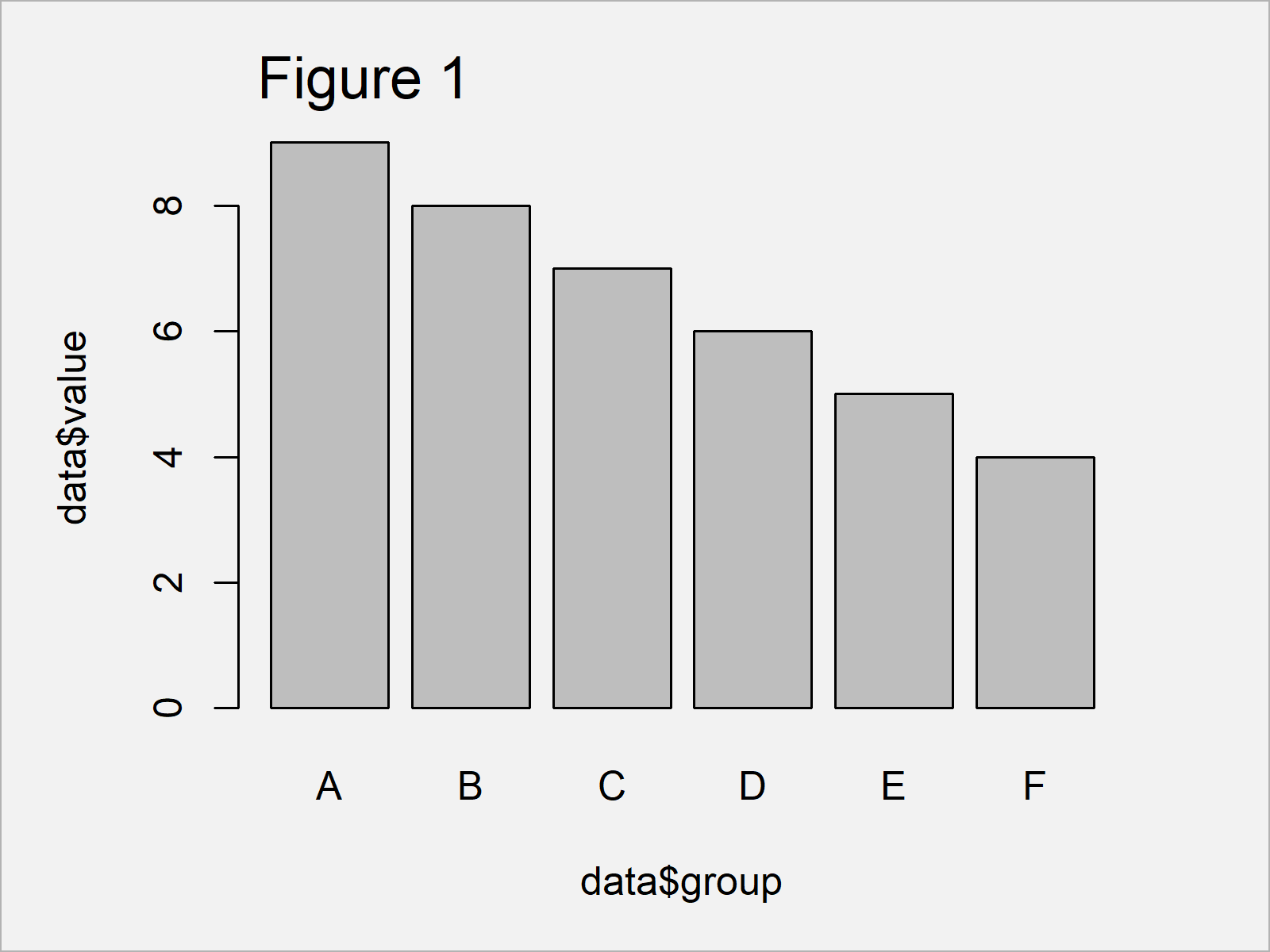 r graph figure 1 horizontal barplot