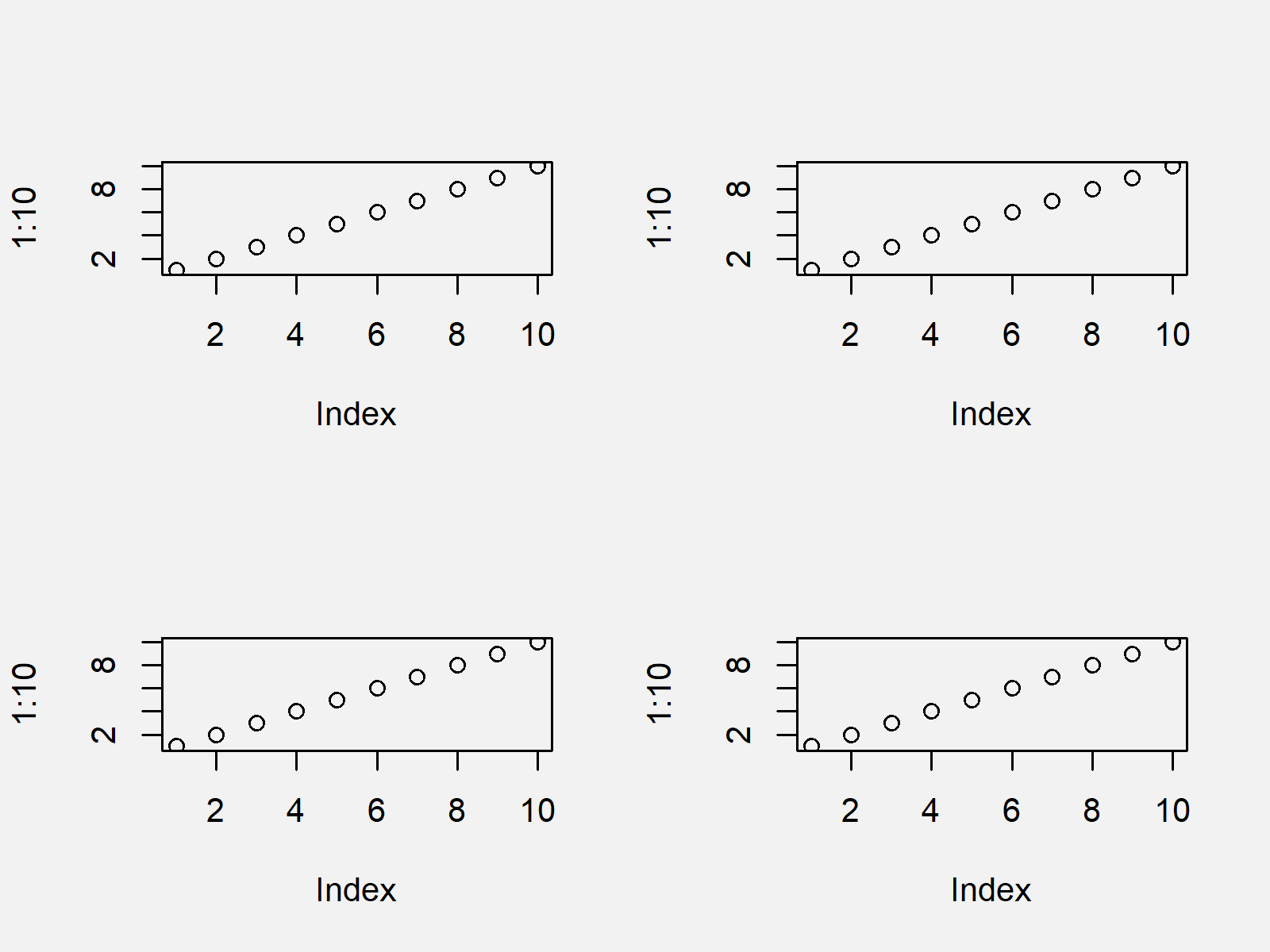 r graph figure 3 reduce space around