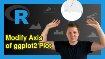 Modify Scientific Notation on ggplot2 Plot Axis in R (2 Examples)