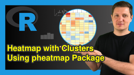 Draw Heatmap with Clusters Using pheatmap R Package (4 Examples)
