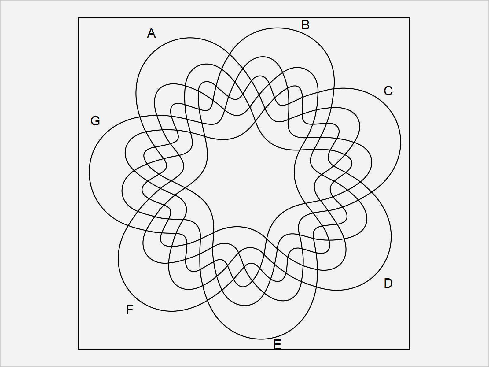 r graph figure 3 venn r package programming language