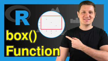 Draw Border Around Plot in Base R (3 Examples) | How to Apply the box() Function