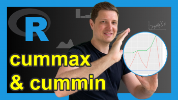 Cumulative Maxima & Minima in R (4 Examples) | cummax & cummin Functions
