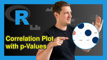 Add p-Values to Correlation Matrix Plot in R (2 Examples)
