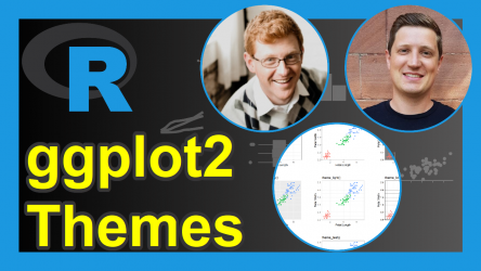 ggplot2 Themes in R (Example & Gallery) | Default & Custom Options