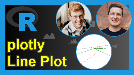 How to Draw a plotly Line Plot in R (Example)