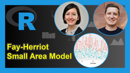 Fay-Herriot Small Area Estimator (R Example) | Area-Level Model