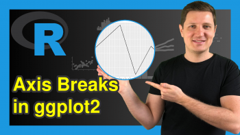 Set Axis Breaks of ggplot2 Plot in R (3 Examples)