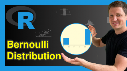 Bernoulli Distribution in R (4 Examples) | dbern, pbern, qbern & rbern Functions