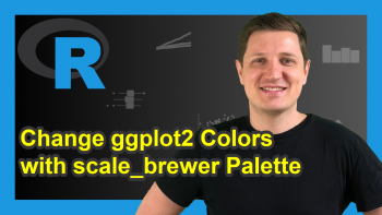 Change ggplot2 Color & Fill Using scale_brewer Functions & RColorBrewer Package in R