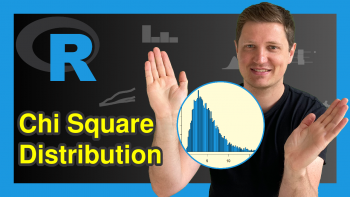 Chi Square Distribution in R (4 Examples) | dchisq, pchisq, qchisq & rchisq Functions