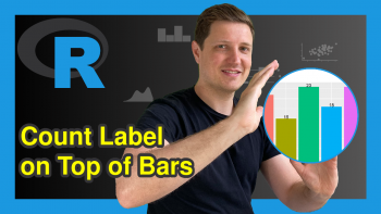 Add Count Labels on Top of ggplot2 Barchart in R (Example)