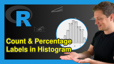 Add Count & Percentage Labels on Top of Histogram Bars in R (2 Examples)