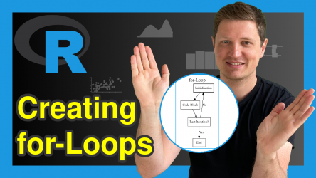 for-Loop in R (10 Examples) | Writing, Running & Using Loops in RStudio