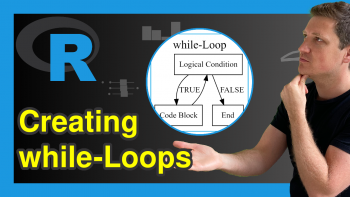 while-Loop in R (2 Examples) | Writing, Running & Using while-Statement