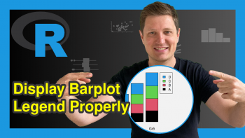 Move Position of Barplot Legend in R (Example)