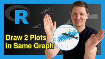 Draw Multiple Graphs & Lines in Same Plot in R (Example)
