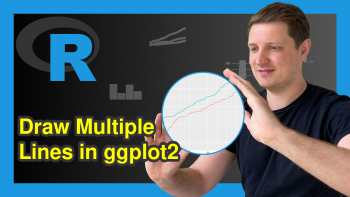 Draw Multiple Variables as Lines to Same ggplot2 Plot in R (2 Examples)