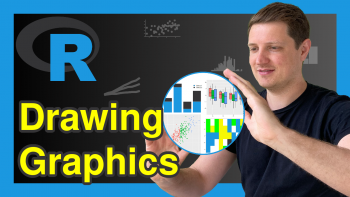 Graphics in R (Gallery with Examples)