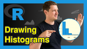 Create a Histogram in Base R (8 Examples) | hist Function Tutorial