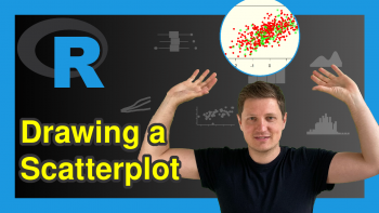 Scatterplot in R (10 Examples) | Create XYplot in Base R, ggplot2 & lattice
