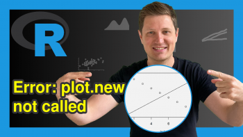 R Error: plot.new has not been called yet (2 Examples)