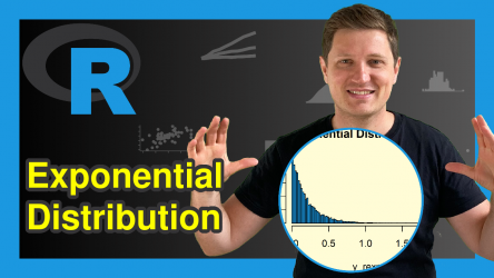 Exponential Distribution in R (4 Examples) | dexp, pexp, qexp & rexp Functions