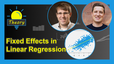 Fixed Effects in Linear Regression (Example in R) | Cross Sectional, Time & Two-Way