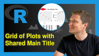 Common Main Title for Multiple Plots in Base R & ggplot2 (2 Examples)
