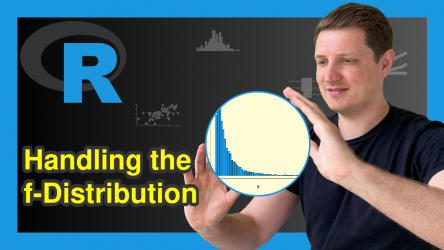 F Distribution in R (4 Examples) | df, pf, qf & rf Functions