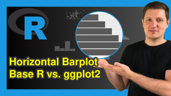 How to Draw a Horizontal Barplot in R (2 Examples)