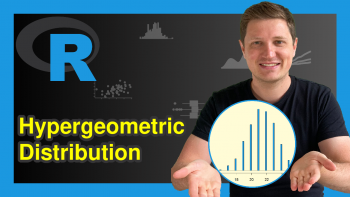 Hypergeometric Distribution in R (4 Examples) | dhyper, phyper, qhyper & rhyper Functions