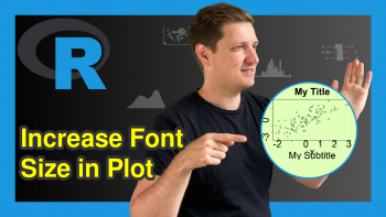 Increase Font Size in Base R Plot (5 Examples)