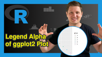 Set Legend Alpha of ggplot2 Plot in R (Example)