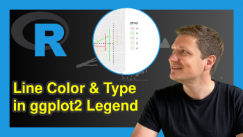 Control Line Color & Type in ggplot2 Plot Legend in R (Example)