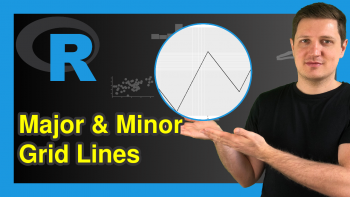 Modify Major & Minor Grid Lines of ggplot2 Plot in R (5 Examples)