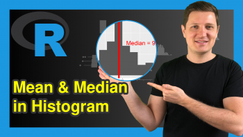 Add Mean & Median to Histogram in R (4 Examples)