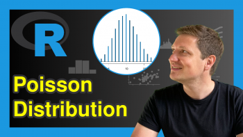 Poisson Distribution in R (4 Examples) | dpois, ppois, qpois & rpois Functions
