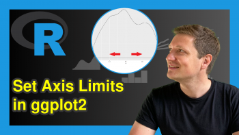 Set Axis Limits in ggplot2 R Plot (3 Examples)