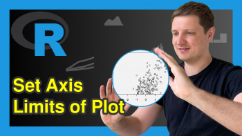 Set Axis Limits of Plot in R (3 Examples)