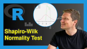 Shapiro-Wilk Normality Test in R (Example)