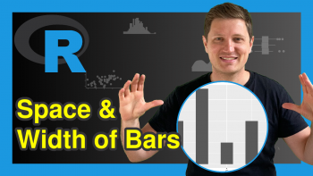 Change Space & Width of Bars in ggplot2 Barplot in R (2 Examples)