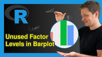 Keep Unused Factor Levels in ggplot2 Barplot in R (Example)