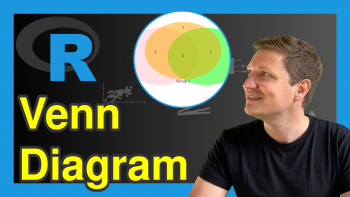 How to Create a Venn Diagram in R (8 Examples)