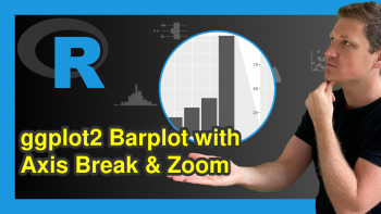 ggplot2 Barplot with Axis Break & Zoom in R (2 Examples)