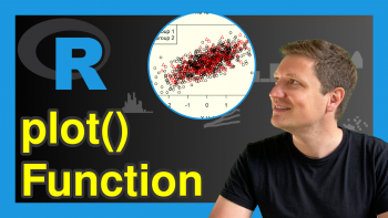 Plot Data in R (8 Examples) | plot() Function